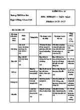 Đề kiểm tra 15p học kì I Mỹ thuật lớp 8 - Năm học 2016-2017 - Trường THCS Dân Hòa